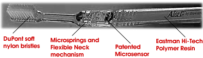 Picture of Alert features which protect your smile